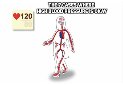 High blood pressure readings are not always a cause for concern, and you do not always have to rush off to the hospital if you, your gym instructor, or even your doctor receives a high reading. High blood pressure is okay and is considered temporary and normal in the 7 cases listed here. Read on to find out more.