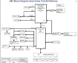 Motherboard Schematics DA0ZE7MB6D0