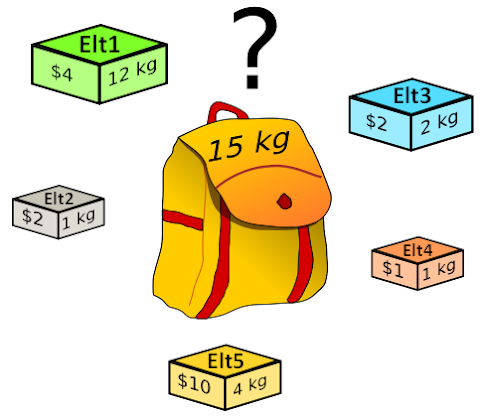 best course to solve dynamic programming problems