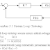 Kedudukan Akar (Root Locus) Sistem Kendali