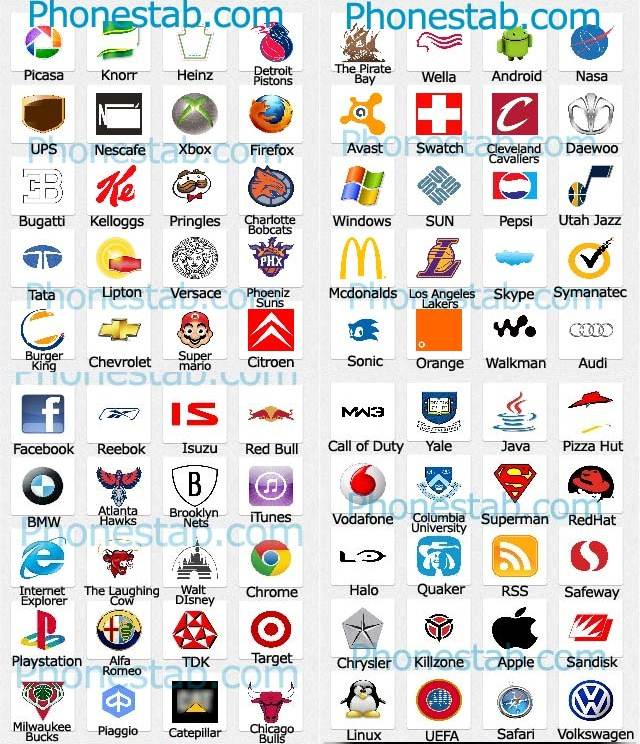 Sports Logos With Names Logo Wallpaper