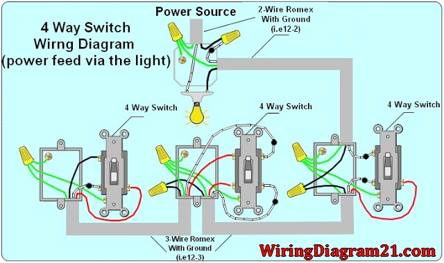 Diagram Trailer Light Wiring Diagram 4 Way Full Version Hd Quality 4 Way Diydiagram Saporite It