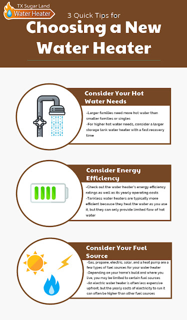 https://www.facebook.com/TX-Sugar-Land-Water-Heater-383014032279865/