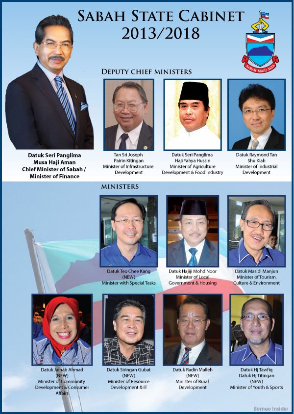 Cik Niz Punya Dunia: Kabinet Negeri Sabah 2013-2018