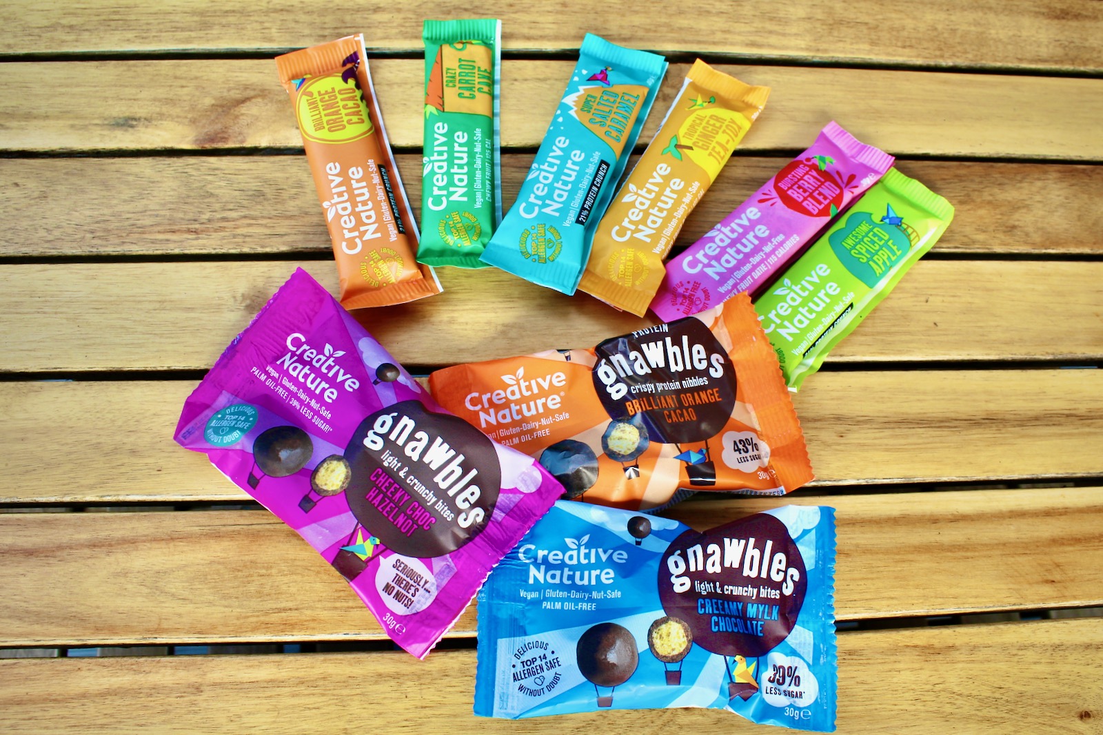 Nutrition Review – Creative Nature Energy Bars and Snacks