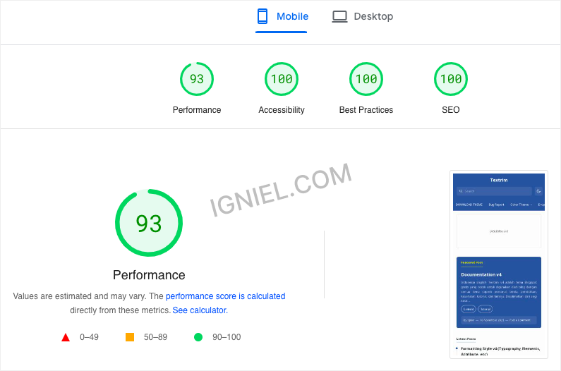 Hasil Test Textrim di Situs PageSpeed Insight