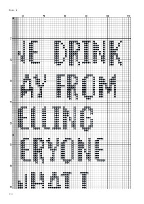 One drink funny cross stitch pattern - Tango Stitch