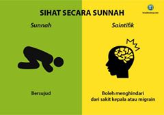 Sihat Secara Sunnah