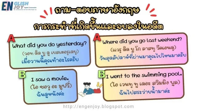 ถาม-ตอบภาษาอังกฤษ เรื่องการกระทำที่เกิดขึ้นและจบลงในอดีต