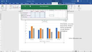 Langkah ke empat membuat grafik