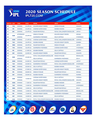 VIVO IPL 2020 Schedule
