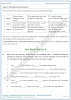 prepositions-and-conditional-sentences-solved-book-exercise-english-10th