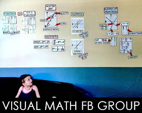 Visual Math Facebook group