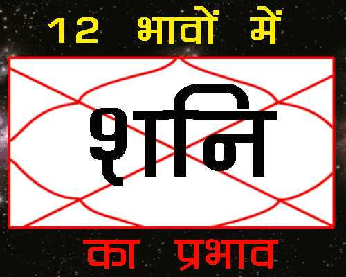 Shani ka 12 Bhavo Mai Fal in Hindi Jyotish