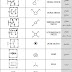 تعرف على رموز التمديدات الكهربائية بالشكل الرمزي والتنفيذي (التفصيلي)