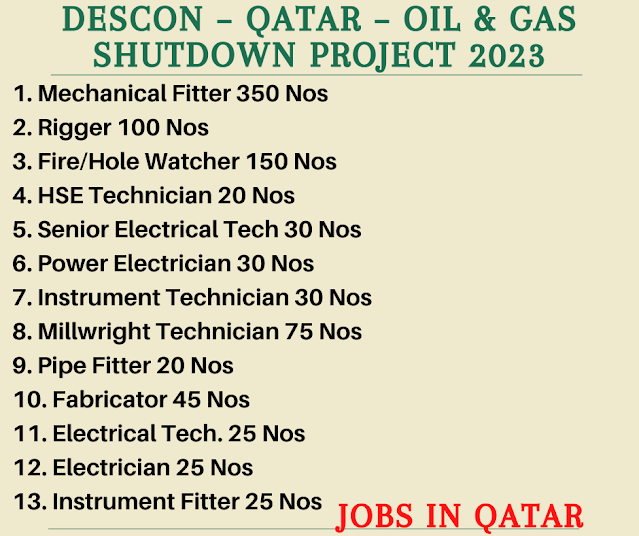 DESCON – Qatar – Oil & Gas Shutdown Project 2023