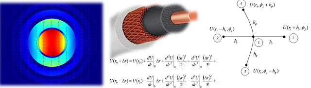 HIGHER ORDER MODE ANALYSIS USING FINITE DIFFERENCE