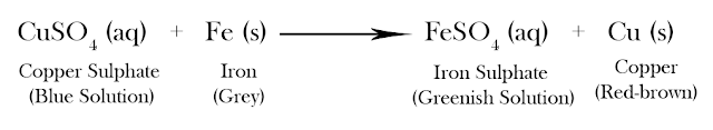 S Chand Lakhmir singh Chemical Reactions and Equations Class 10 Chemistry Ch 1