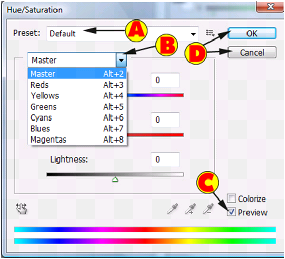 Hue And Saturation