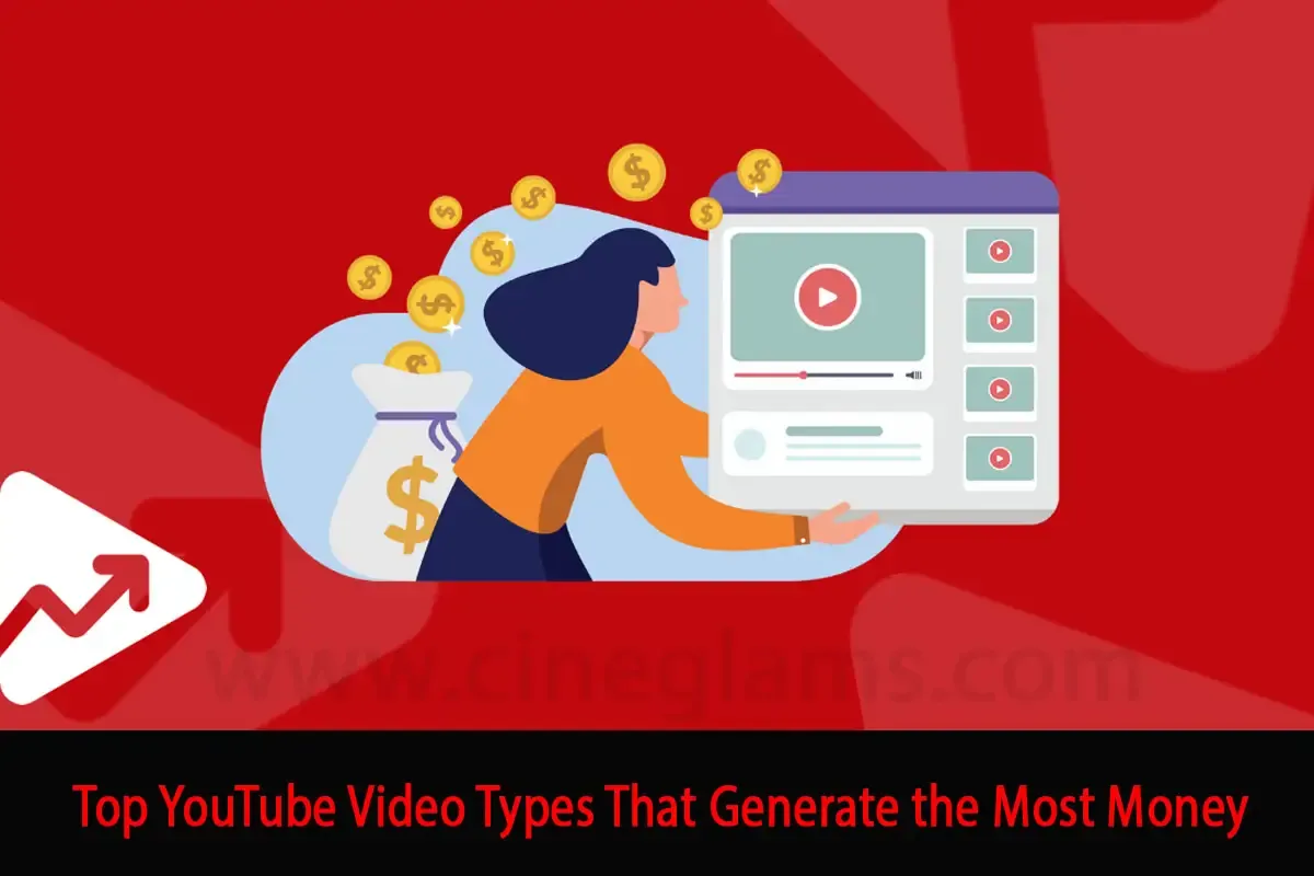 Most profitable video types on YouTube for monetization, including tech reviews, gaming, beauty tutorials, and vlogs.