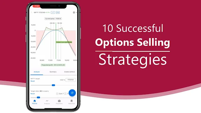 Most Successful Options Trading Strategies