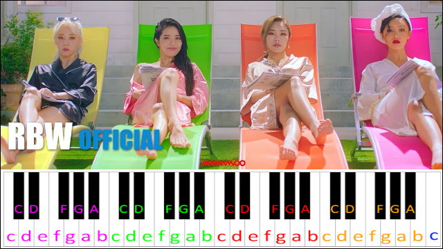 Gogobebe by MAMAMOO Piano / Keyboard Easy Letter Notes for Beginners