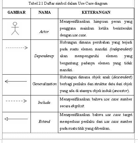 Contoh Jurnal Skripsi Sistem Informasi Akuntansi - Job Seeker