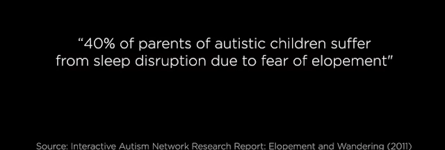 40% of parents of autistic children suffer from sleep sleep disruption due to fear of elopement