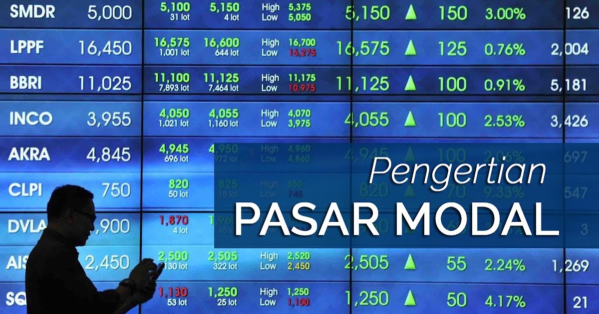 Pengertian PASAR MODAL Definisi, Jenis, Manfat dan