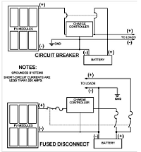 Photovoltaic Power System and Wiring Module Interconnection
