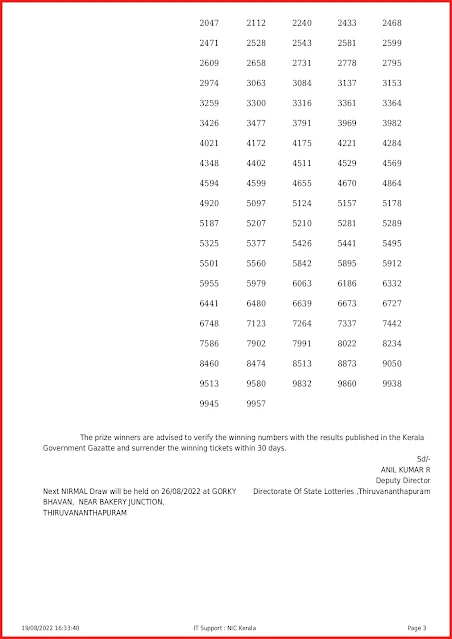 nr-290-live-nirmal-lottery-result-today-kerala-lotteries-results-19-08-2022-keralalottery.info_page-0003