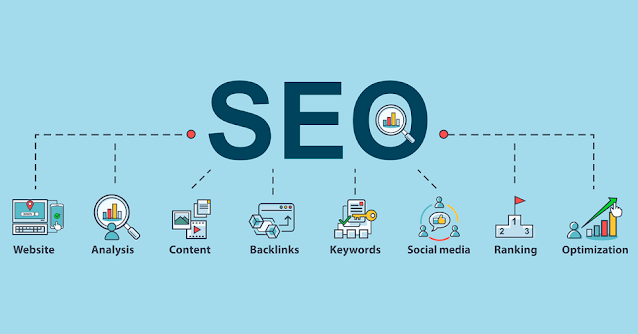 SEO Service Provider in Toronto, Search Engine Optimization Services, SEO Services, Search Engine Optimization and Marketing, On-Page SEO in Toronto, OFF Page SEO in Toronto, SEO Consultant in Toronto