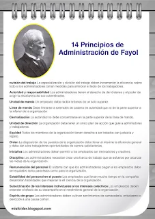 administración de empresas, cuaderno de apuntes