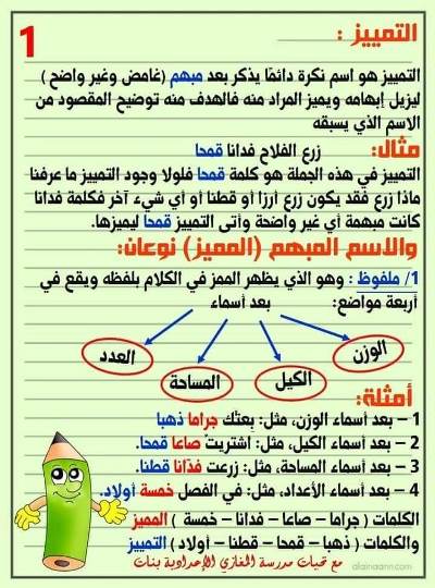 مذكرة نحو للصف الثانى الإعدادي ترم ثاني PDF 2022