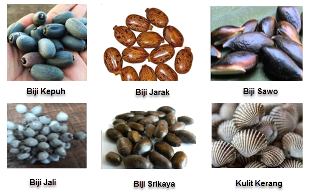 Kesesuaian Fungsi Kekauatan dan Keindahan Karya Roncean 