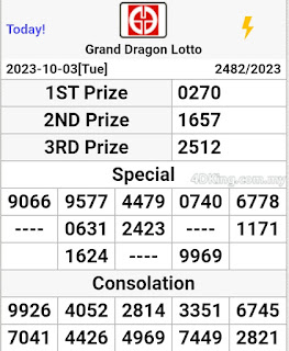 Dragon Lotto Perdana 4d result 04-10-2023