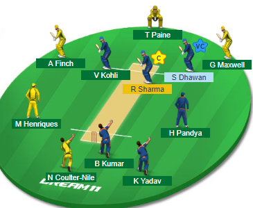 IND vs AUS Dream 11 2st T20 Match Fantasy Cricket Australia Tour of India