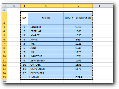 copy tabel di excel