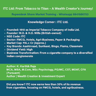 ITC Ltd From Tobacco to Titan – A Wealth Creator’s Journey! - K Karthik Raja Rupeedesk Share Market Training