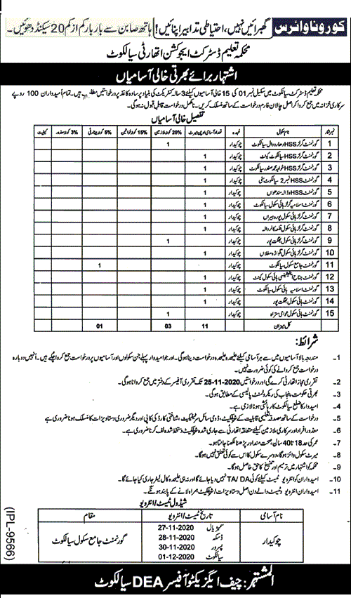 Education Department Sialkot Jobs For Chowkidar Post in Pakistan Jobs 2021
