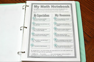 Math Interactive Notebooks