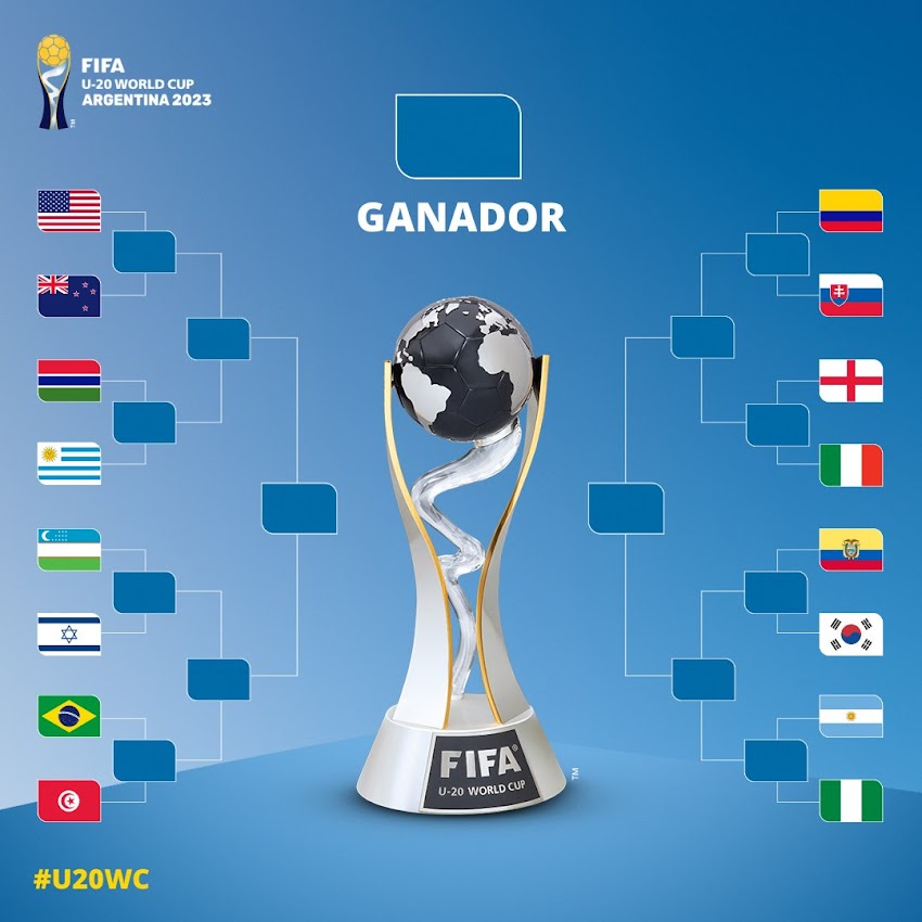 Mundial Sub20: La TRI jugará octavos de final frente a Corea del Sur, este 1 de Junio