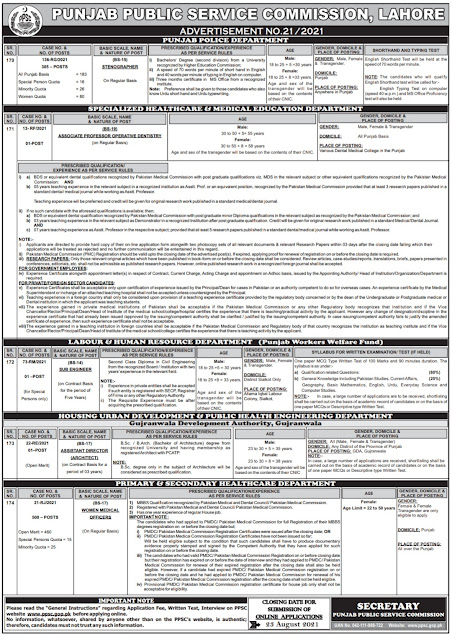 Punjab Police Job Advertisement 2021 | PPSC Advertisement 2021