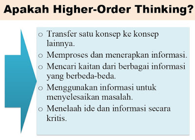 Higher Order Thingking Skills