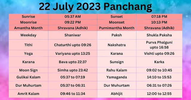 22 July 2023 Panchang