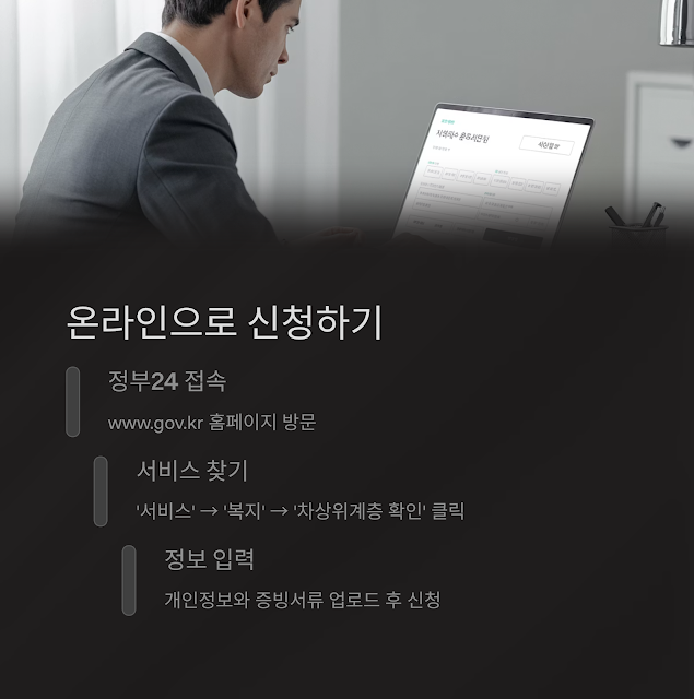 온라인 신청 방법