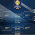 International Champions Cup 2013's schedule