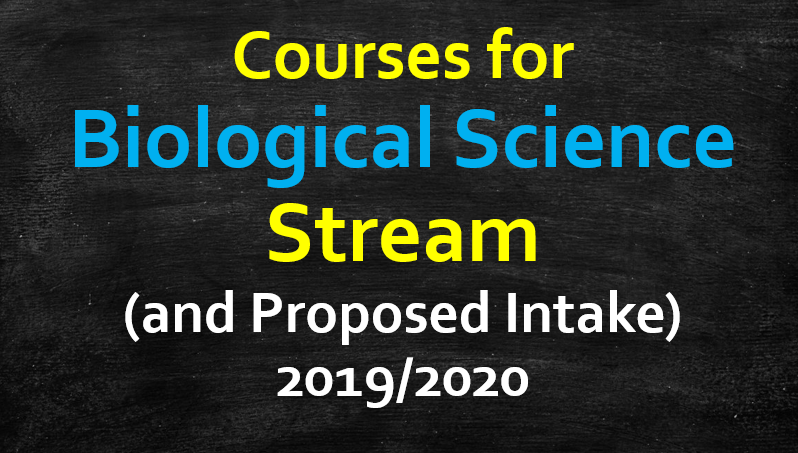 University Courses for Bio Science Students