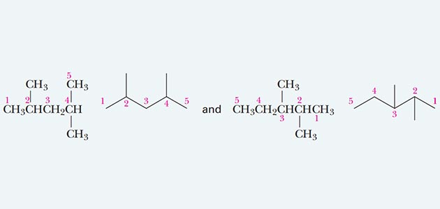 (b) Each structural formula has a chain of five carbons with two CH3 branches. Although the branches are identical, they are at different locations on the chains. Therefore, these structural formulas represent constitutional isomers: