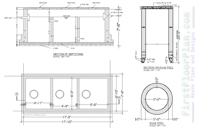 Details of Septic Tank and Soak Pit with AutoCAD drawing File